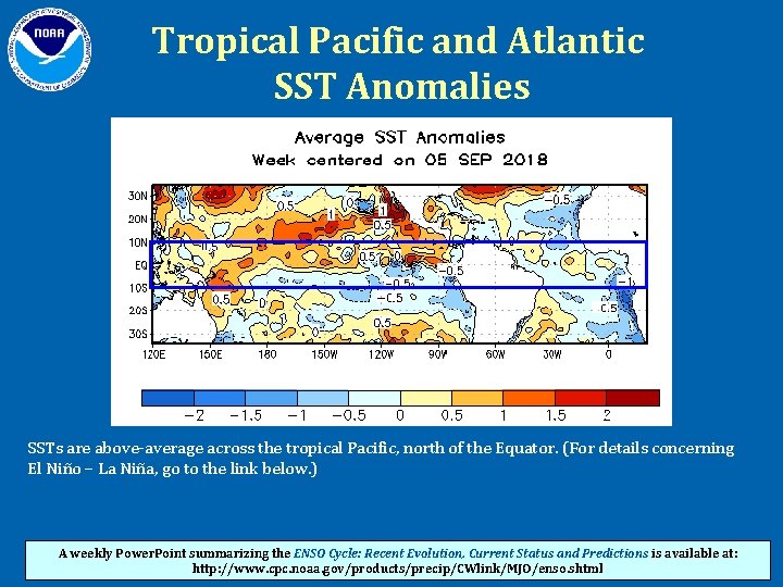 Tropical Pacific and Atlantic SST Anomalies SSTs are above-average across the tropical Pacific, north