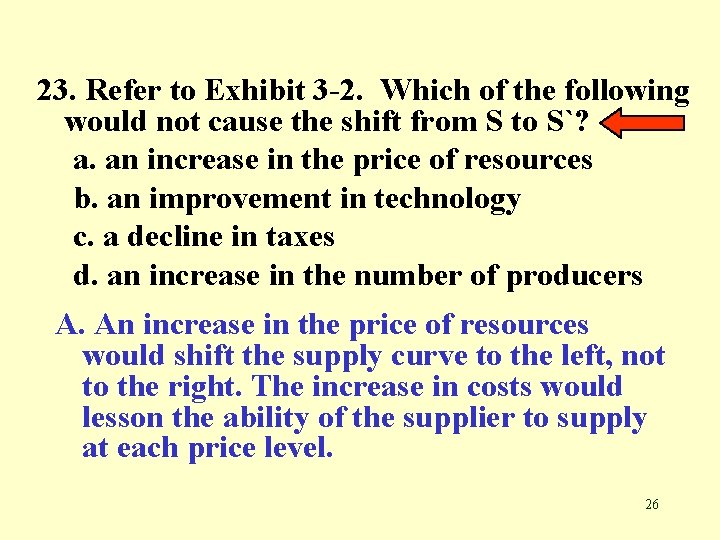 23. Refer to Exhibit 3 -2. Which of the following would not cause the