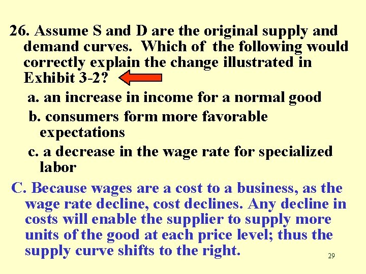 26. Assume S and D are the original supply and demand curves. Which of