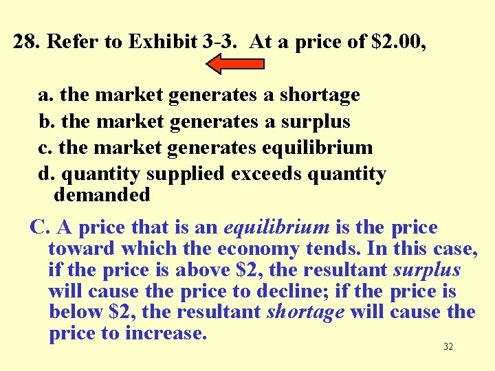28. Refer to Exhibit 3 -3. At a price of $2. 00, a. the