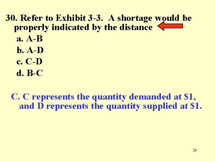 30. Refer to Exhibit 3 -3. A shortage would be properly indicated by the