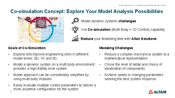 © Altair Engineering, Inc. Proprietary and Confidential. All rights reserved. Co-simulation Concept: Explore Your