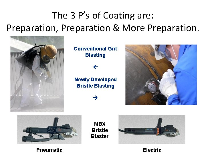 The 3 P’s of Coating are: Preparation, Preparation & More Preparation. Conventional Grit Blasting The 3 P’s of Coating are: Preparation, Preparation & More Preparation. Conventional Grit Blasting