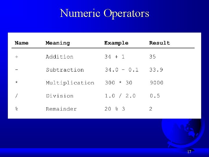Numeric Operators 17 