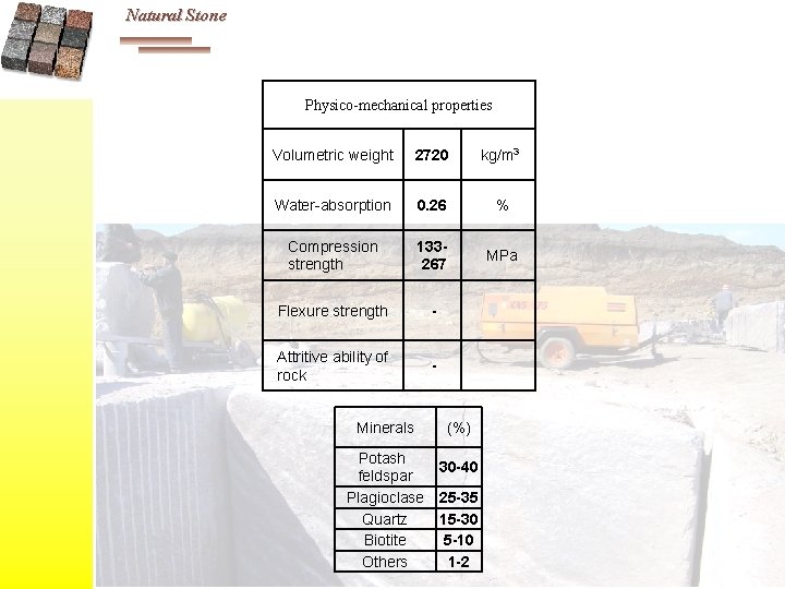 Natural Stone Physico-mechanical properties Volumetric weight 2720 kg/m 3 Water-absorption 0. 26 % Compression