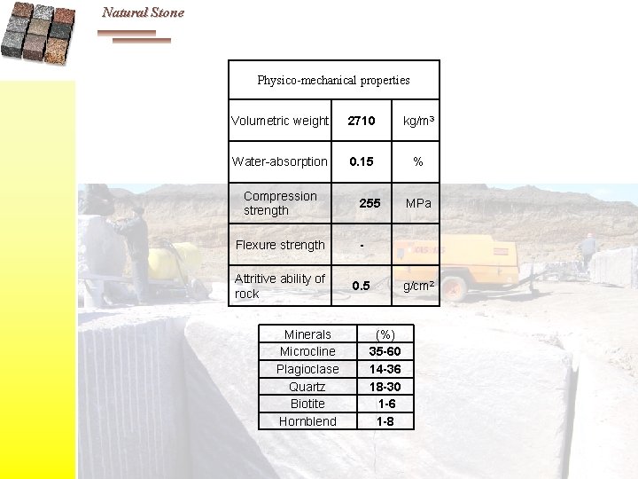 Natural Stone Physico-mechanical properties Volumetric weight 2710 kg/m 3 Water-absorption 0. 15 % Compression