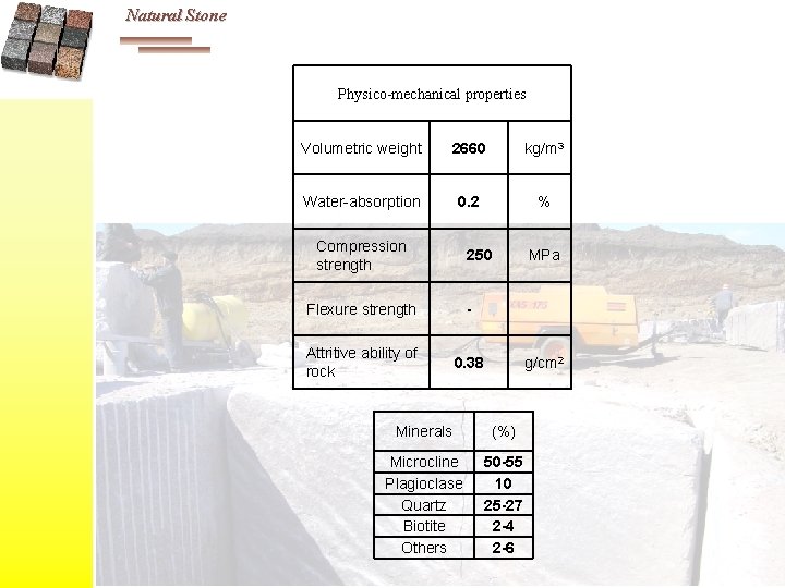 Natural Stone Physico-mechanical properties Volumetric weight 2660 kg/m 3 Water-absorption 0. 2 % Compression