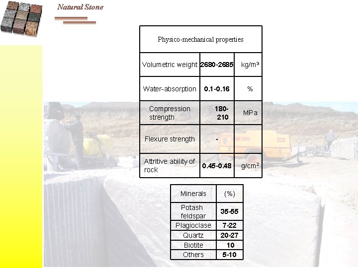 Natural Stone Physico-mechanical properties Volumetric weight 2680 -2685 Water-absorption 0. 1 -0. 16 Compression