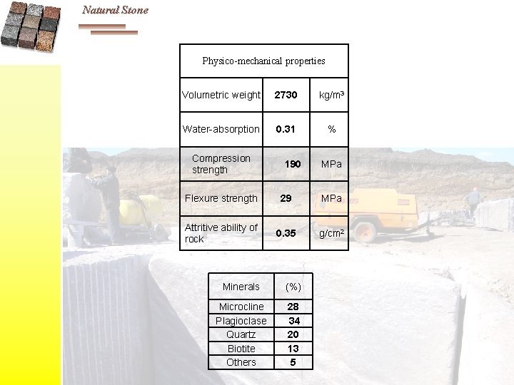 Natural Stone Physico-mechanical properties Volumetric weight 2730 kg/m 3 Water-absorption 0. 31 % Compression