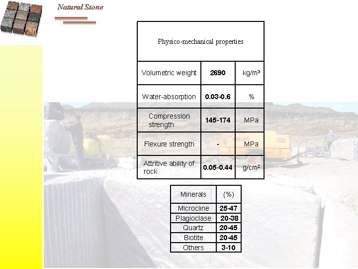 Natural Stone Physico-mechanical properties Volumetric weight 2690 kg/m 3 Water-absorption 0. 03 -0. 6