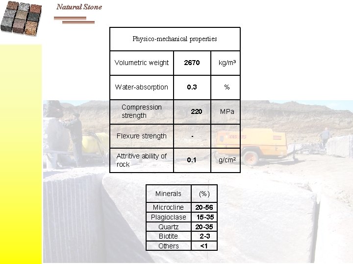 Natural Stone Physico-mechanical properties Volumetric weight 2670 kg/m 3 Water-absorption 0. 3 % Compression