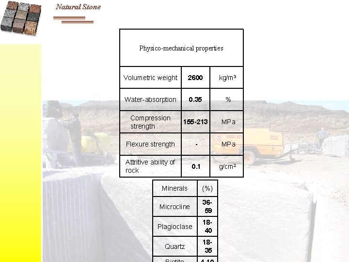 Natural Stone Physico-mechanical properties Volumetric weight 2600 kg/m 3 Water-absorption 0. 35 % Compression