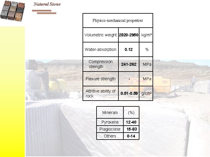 Natural Stone Physico-mechanical properties Volumetric weight 2820 -2950 kg/m 3 Water-absorption 0. 12 %