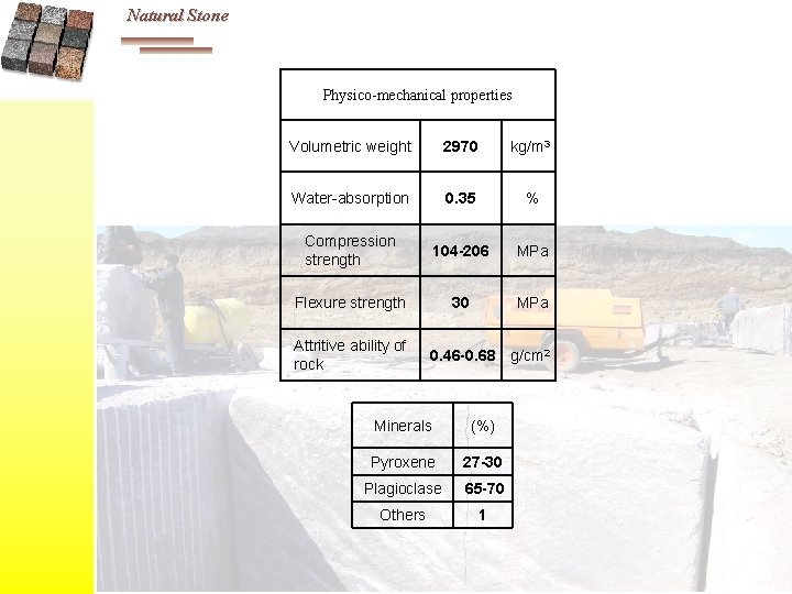 Natural Stone Physico-mechanical properties Volumetric weight 2970 kg/m 3 Water-absorption 0. 35 % Compression