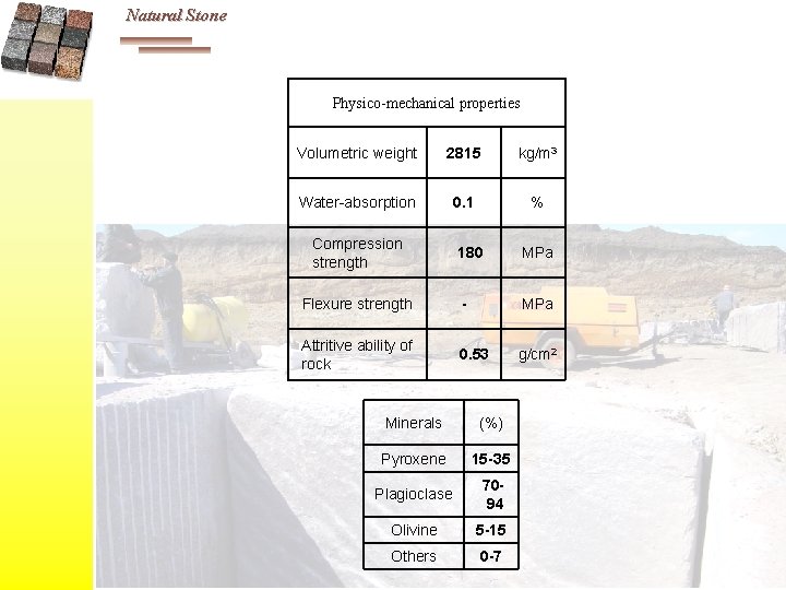 Natural Stone Physico-mechanical properties Volumetric weight 2815 kg/m 3 Water-absorption 0. 1 % Compression
