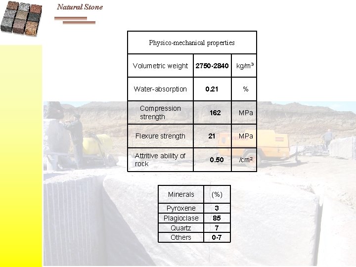 Natural Stone Physico-mechanical properties Volumetric weight 2750 -2840 kg/m 3 Water-absorption 0. 21 %