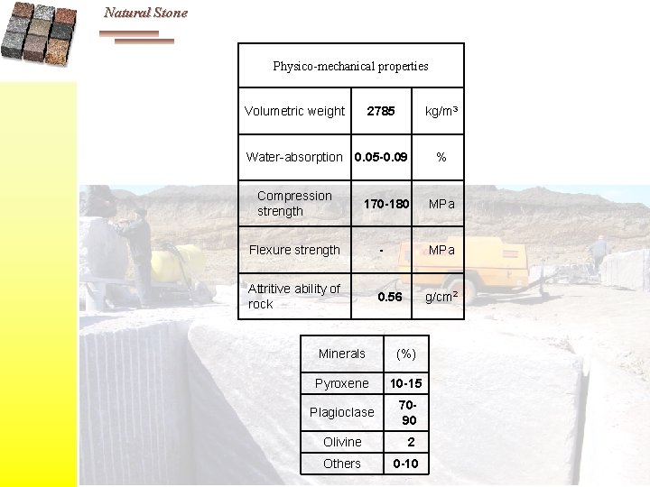 Natural Stone Physico-mechanical properties Volumetric weight 2785 kg/m 3 Water-absorption 0. 05 -0. 09
