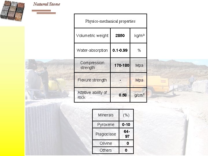 Natural Stone Physico-mechanical properties Volumetric weight 2850 kg/m 3 Water-absorption 0. 1 -0. 99