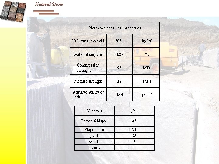 Natural Stone Physico-mechanical properties Volumetric weight 2650 kg/m 3 Water-absorption 0. 27 % Compression