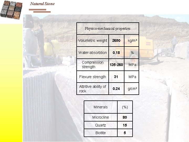 Natural Stone Physico-mechanical properties Volumetric weight 2650 kg/m 3 Water-absorbtion 0. 18 % Compression