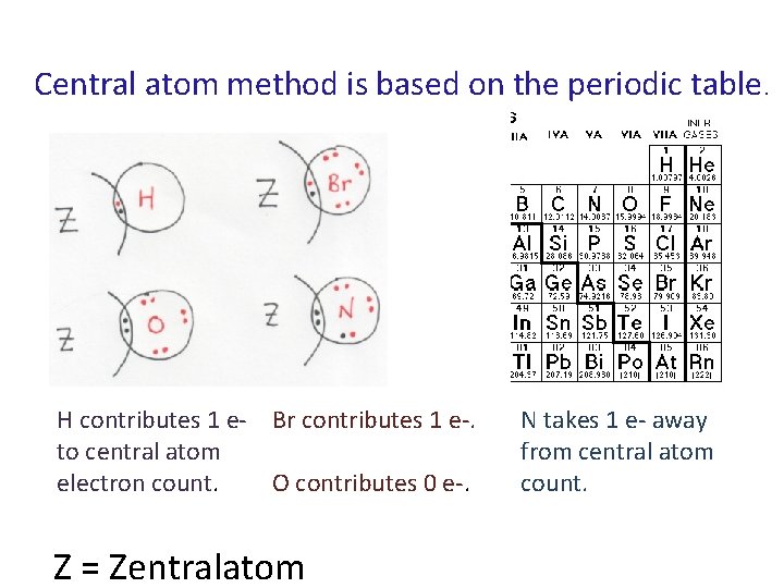 Central atom method is based on the periodic table. H contributes 1 e- Br