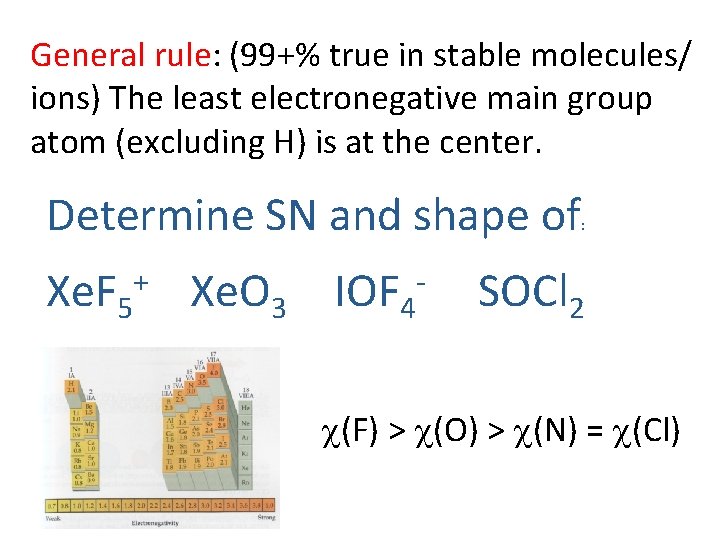 General rule: (99+% true in stable molecules/ ions) The least electronegative main group atom