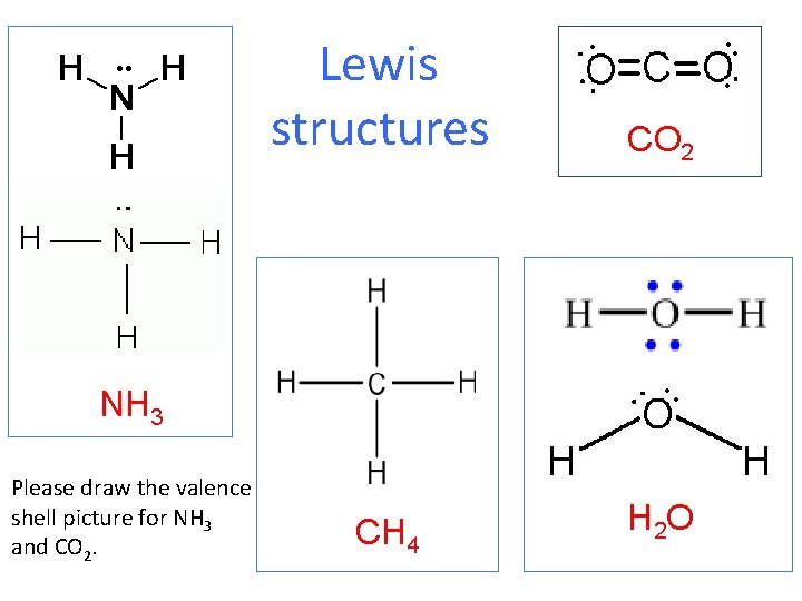 Lewis structures CO 2 CH 4 H 2 O NH 3 Please draw the