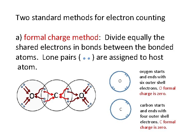 Two standard methods for electron counting a) formal charge method: Divide equally the shared