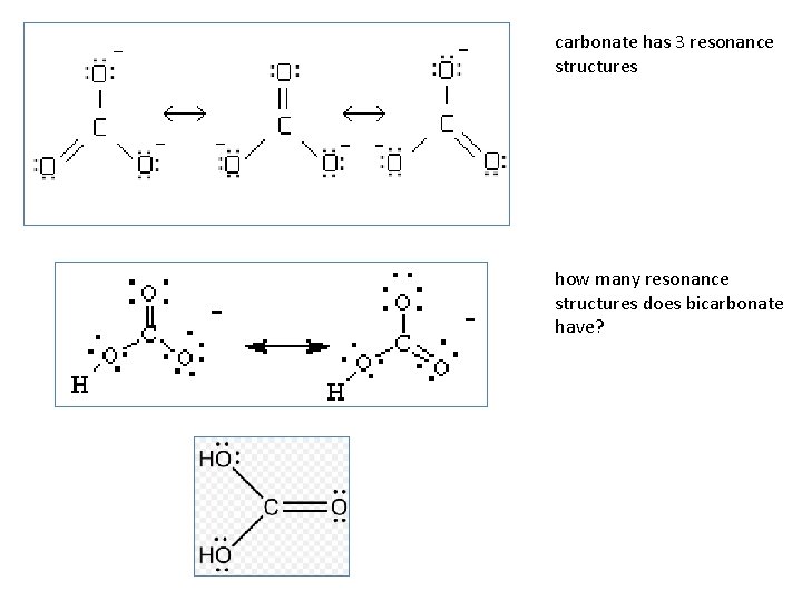 carbonate has 3 resonance structures how many resonance structures does bicarbonate have? 