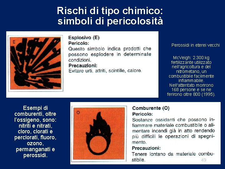 Rischi di tipo chimico: simboli di pericolosità Perossidi in eterei vecchi Mc. Veigh: 2.