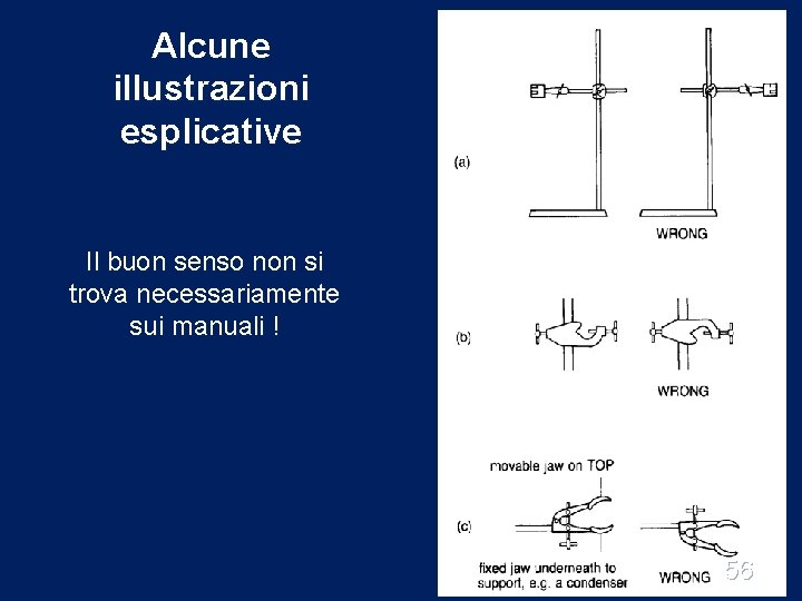 Alcune illustrazioni esplicative Il buon senso non si trova necessariamente sui manuali ! 56