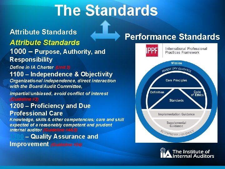 The Standards Attribute Standards 1000 – Purpose, Authority, and Responsibility Define in IA Charter