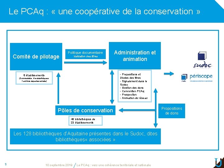 Le PCAq : « une coopérative de la conservation » Comité de pilotage Politique