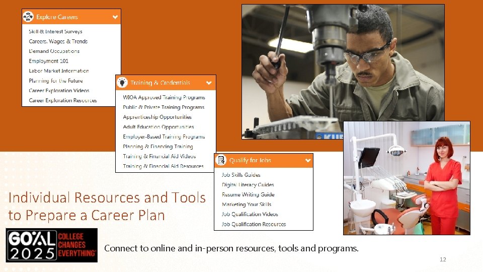 Individual Resources and Tools to Prepare a Career Plan Connect to online and in-person