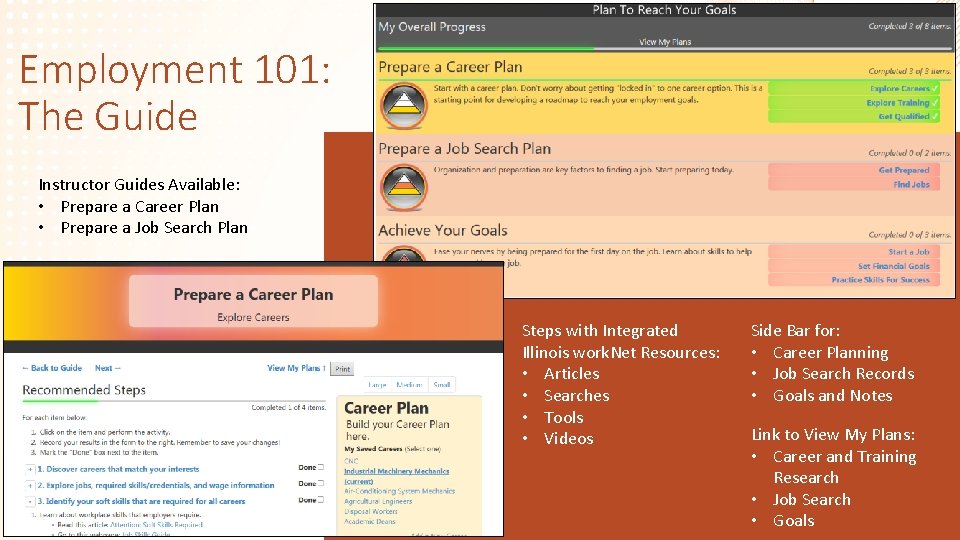 Employment 101: The Guide Instructor Guides Available: • Prepare a Career Plan • Prepare