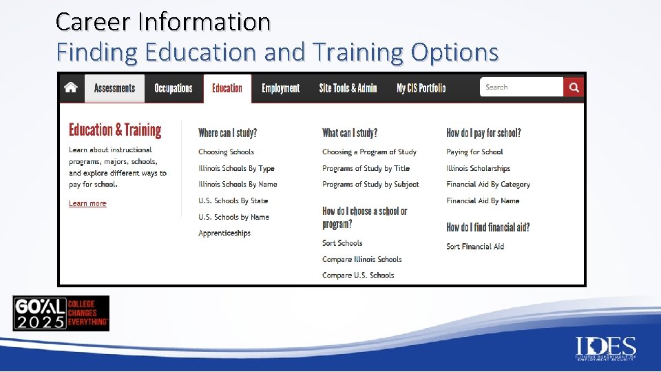 Career Information Finding Education and Training Options 7 