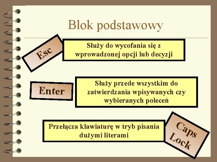 Blok podstawowy c s E Enter Służy do wycofania się z wprowadzonej opcji lub