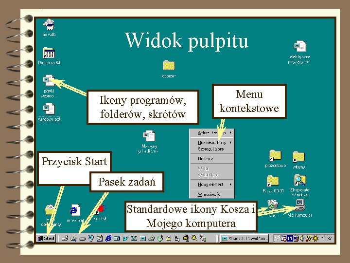 Widok pulpitu Ikony programów, folderów, skrótów Menu kontekstowe Przycisk Start Pasek zadań Standardowe ikony
