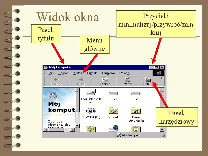 Widok okna Pasek tytułu Menu główne Przyciski minimalizuj/przywróć/zam knij Pasek narzędziowy 