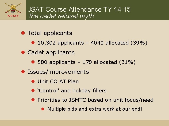 JSAT Course Attendance TY 14 -15 ‘the cadet refusal myth’ l Total applicants l JSAT Course Attendance TY 14 -15 ‘the cadet refusal myth’ l Total applicants l