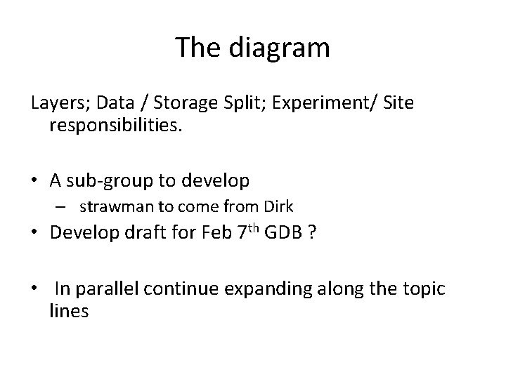 The diagram Layers; Data / Storage Split; Experiment/ Site responsibilities. • A sub-group to