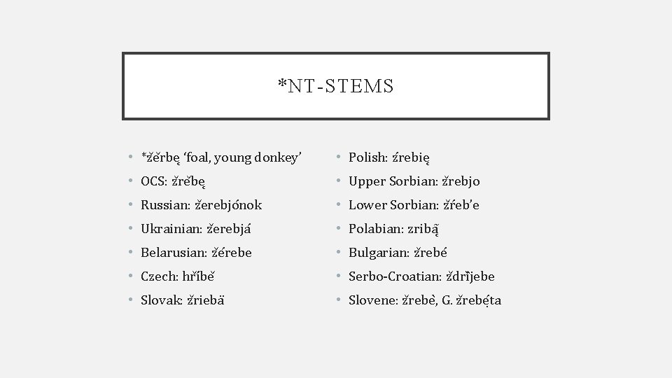 *NT-STEMS • *z e rbe ‘foal, young donkey’ • Polish: z rebie • OCS: