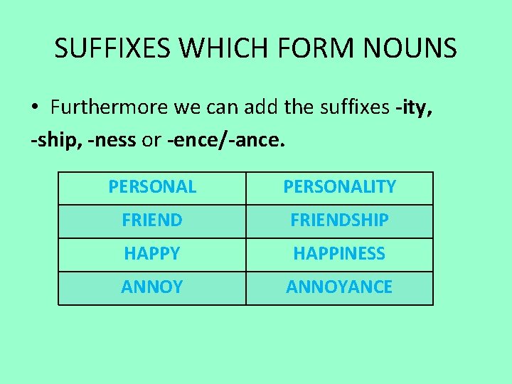 SUFFIXES WHICH FORM NOUNS • Furthermore we can add the suffixes -ity, -ship, -ness