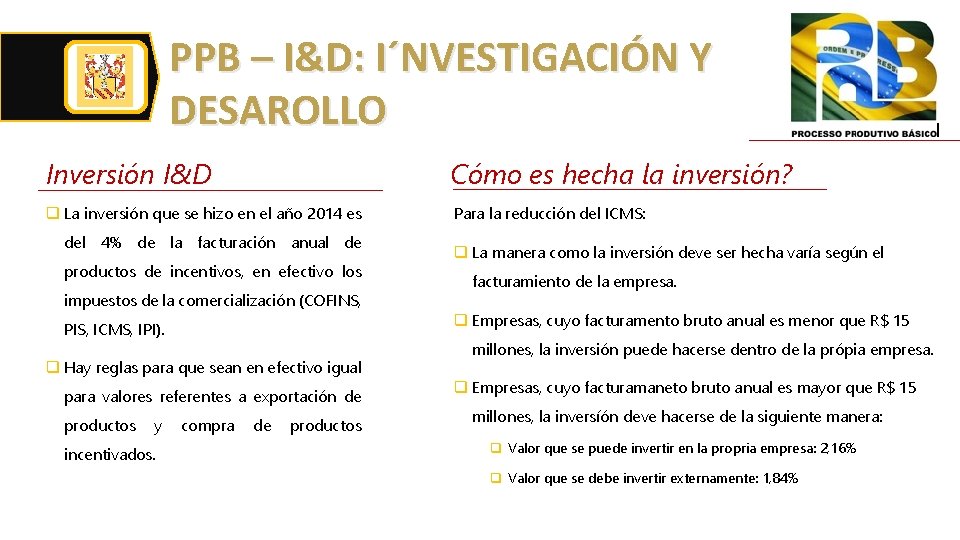 PPB – I&D: I´NVESTIGACIÓN Y DESAROLLO Inversión I&D Cómo es hecha la inversión? q