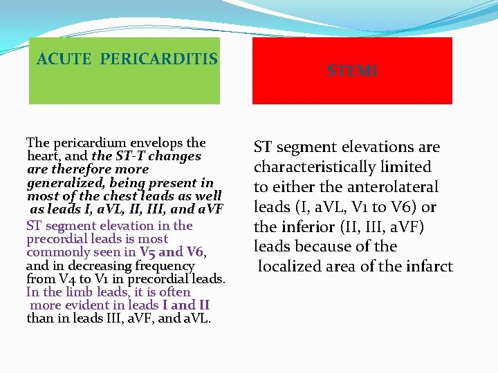ACUTE PERICARDITIS The pericardium envelops the heart, and the ST-T changes are therefore more