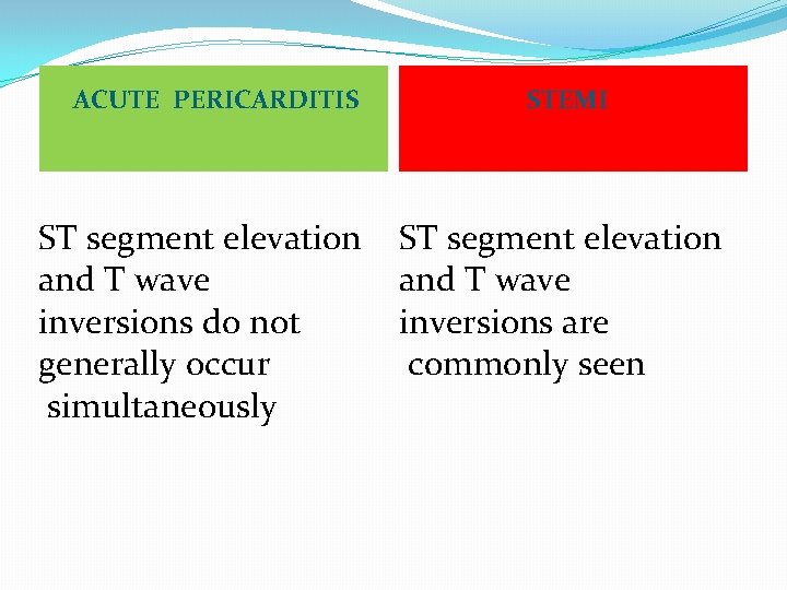 ACUTE PERICARDITIS ST segment elevation and T wave inversions do not generally occur simultaneously