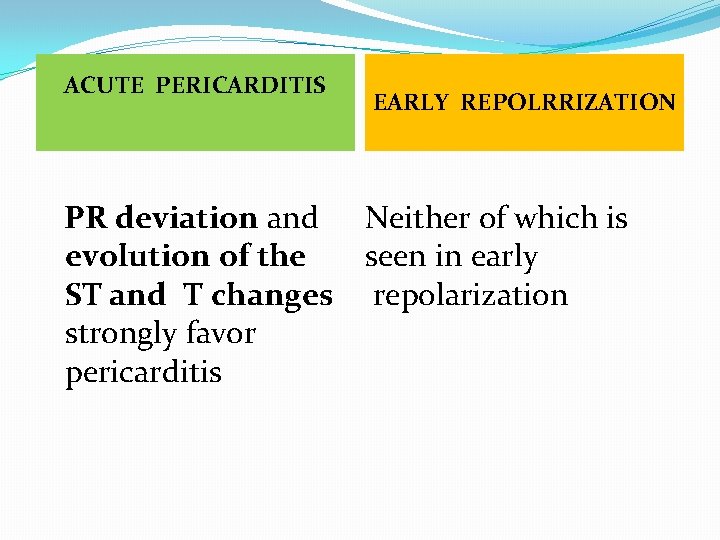 ACUTE PERICARDITIS EARLY REPOLRRIZATION PR deviation and Neither of which is evolution of the