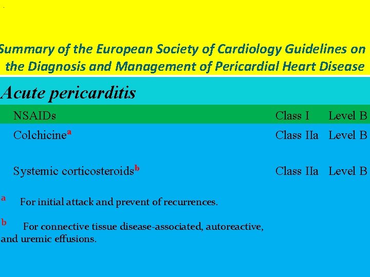 . Summary of the European Society of Cardiology Guidelines on the Diagnosis and Management