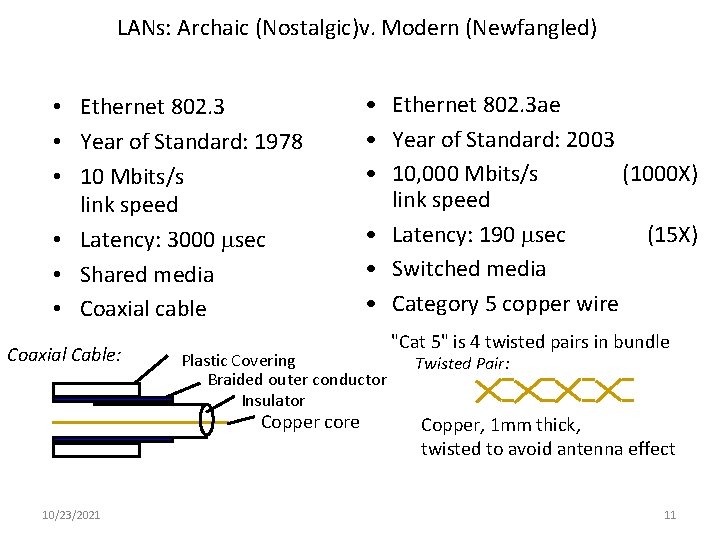 LANs: Archaic (Nostalgic)v. Modern (Newfangled) • Ethernet 802. 3 • Year of Standard: 1978