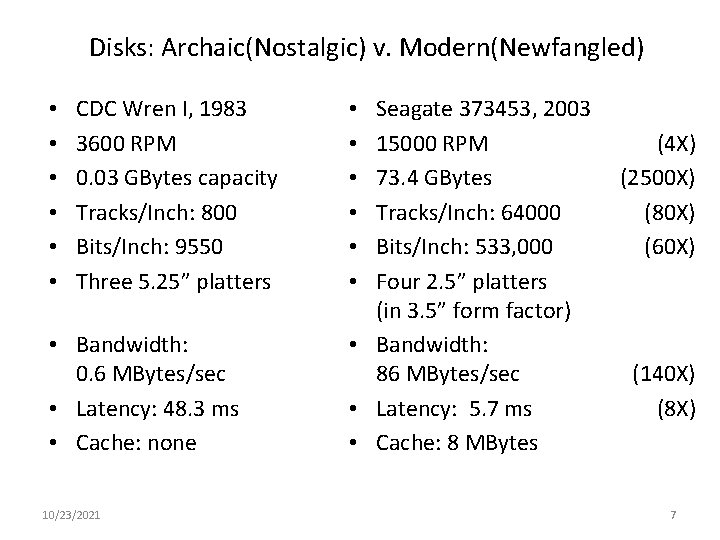 Disks: Archaic(Nostalgic) v. Modern(Newfangled) • • • CDC Wren I, 1983 3600 RPM 0.